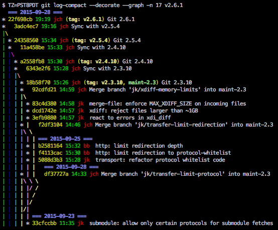 Git log compact Log oneline With Who When